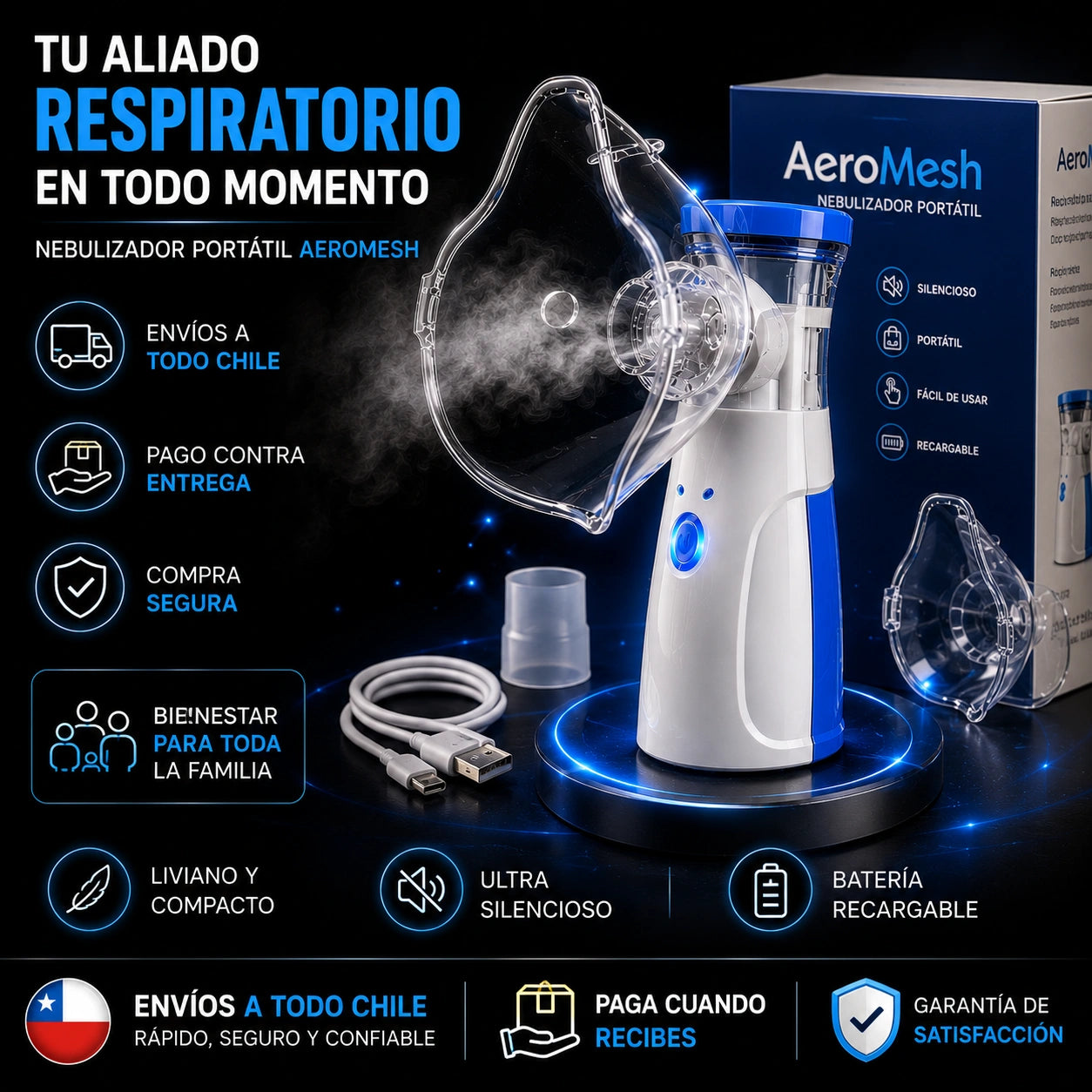AeroMesh - Nebulizador Inalámbrico