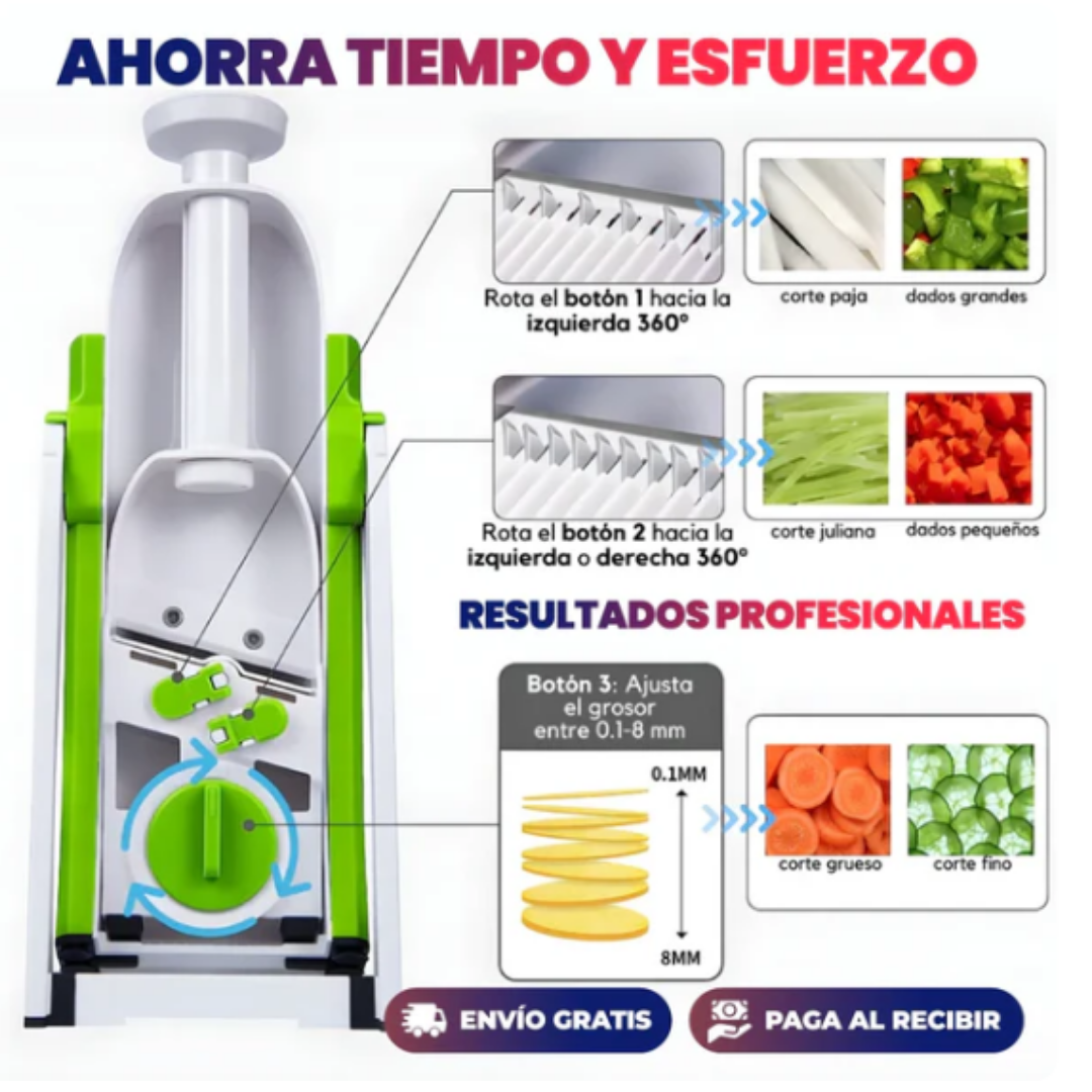 SliceMaster™ – Cortes perfectos y uniformes sin esfuerzo